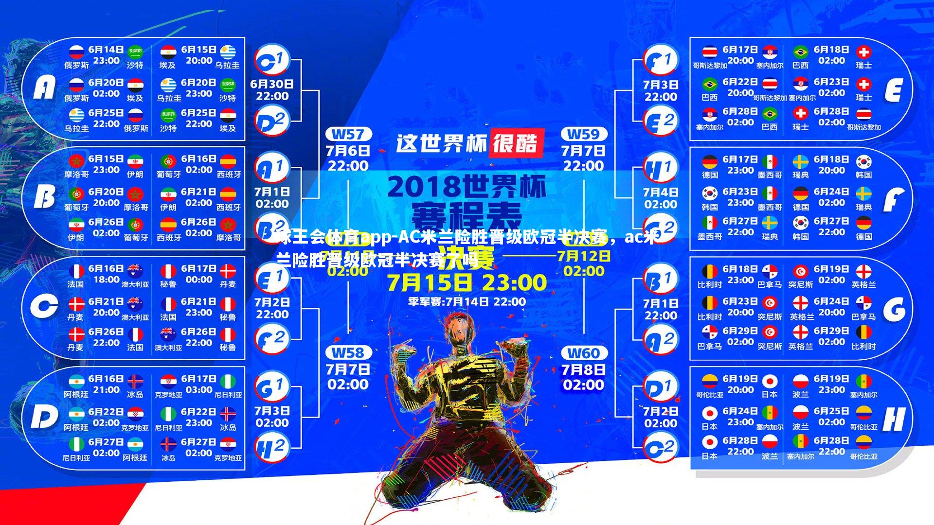 AC米兰险胜晋级欧冠半决赛，ac米兰险胜晋级欧冠半决赛了吗